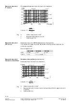 Preview for 36 page of Siemens Desigo TRA Engineering, Mounting And Installation Manual