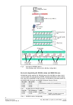 Preview for 12 page of Siemens DF8000 Installation Function & Configuration Commissioning Safety Regulations