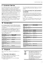 Preview for 9 page of Siemens DFR067A52 User Manual And Installation Instructions