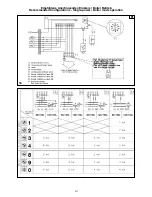 Preview for 8 page of Siemens DG10025 Assembly And Operating Instructions Manual