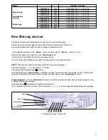 Preview for 15 page of Siemens DG10025 Assembly And Operating Instructions Manual