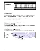 Preview for 26 page of Siemens DG10025 Assembly And Operating Instructions Manual