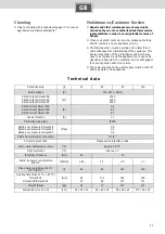 Preview for 11 page of Siemens DG10035E Installation And Operating Instructions Manual