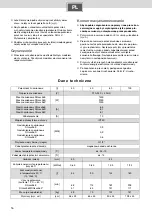 Preview for 16 page of Siemens DG10036E Installation And Operating Instructions Manual