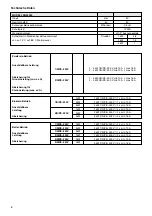 Предварительный просмотр 12 страницы Siemens DG30025 Assembly And Operating Instructions Manual