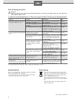 Preview for 6 page of Siemens DH 12400 Installation And Operating Instructions Manual