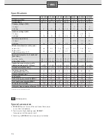 Preview for 10 page of Siemens DH 12400 Installation And Operating Instructions Manual