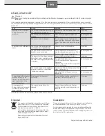 Preview for 12 page of Siemens DH 12400 Installation And Operating Instructions Manual