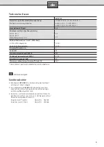 Preview for 5 page of Siemens DH12103 Installation And Operating Instructions Manual