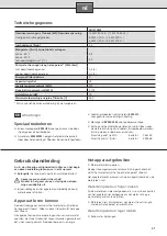 Предварительный просмотр 29 страницы Siemens DH12103M Installation And Operating Instructions Manual