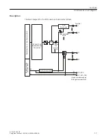 Preview for 17 page of Siemens DI 16x24VDC HF Equipment Manual