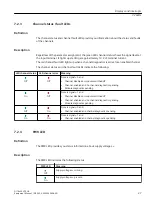 Preview for 27 page of Siemens DI 16x24VDC HF Equipment Manual