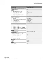 Preview for 31 page of Siemens DI 16x24VDC HF Equipment Manual