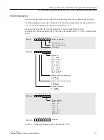 Preview for 41 page of Siemens DI 16x24VDC HF Equipment Manual