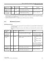 Preview for 43 page of Siemens DI 16x24VDC HF Equipment Manual