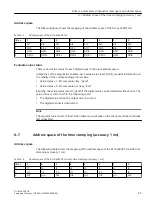 Preview for 45 page of Siemens DI 16x24VDC HF Equipment Manual