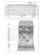 Preview for 2 page of Siemens Dishwahser Instructions For Use Manual