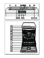 Preview for 2 page of Siemens Dishwashers Operating Instructions Manual