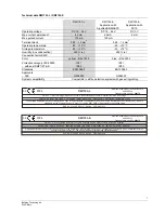 Preview for 7 page of Siemens DM1101 Manual