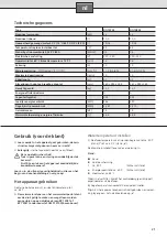 Preview for 25 page of Siemens DO 10702 Installation And Operating Instructions Manual