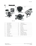 Preview for 11 page of Siemens DOME COLOUR CFMC1315-LP Configuration