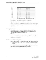 Предварительный просмотр 50 страницы Siemens DP/AS-Interface Link 20E Manual