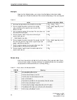 Предварительный просмотр 70 страницы Siemens DP/AS-Interface Link 20E Manual