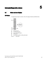 Preview for 29 page of Siemens DQ 4x24VDC/2A HS User Manual