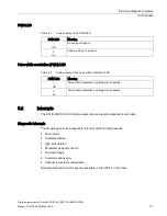 Preview for 31 page of Siemens DQ 4x24VDC/2A HS User Manual