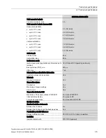 Preview for 35 page of Siemens DQ 4x24VDC/2A HS User Manual