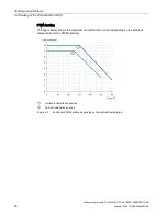 Preview for 38 page of Siemens DQ 4x24VDC/2A HS User Manual