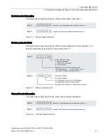 Preview for 41 page of Siemens DQ 4x24VDC/2A HS User Manual