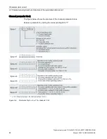 Preview for 42 page of Siemens DQ 4x24VDC/2A HS User Manual