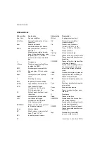 Preview for 22 page of Siemens Drager medical Carina Instructions For Use Manual