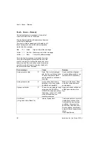 Preview for 96 page of Siemens Drager medical Carina Instructions For Use Manual