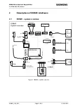 Предварительный просмотр 9 страницы Siemens DSB45 Manual