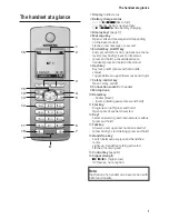 Preview for 2 page of Siemens Dualphone DP45 Operating Manual