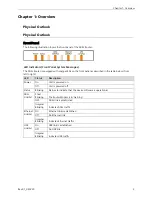 Предварительный просмотр 9 страницы Siemens E-110 User Manual