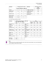 Preview for 21 page of Siemens E50417-H8940-C560-4 Manual