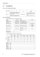 Preview for 22 page of Siemens E50417-H8940-C560-4 Manual