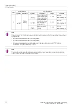 Preview for 30 page of Siemens E50417-H8940-C560-4 Manual