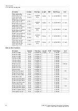 Preview for 50 page of Siemens E50417-H8940-C560-4 Manual