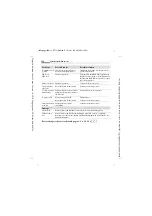 Предварительный просмотр 114 страницы Siemens E71 User Manual