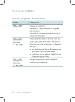 Preview for 112 page of Siemens easyTek User Manual