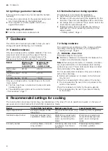 Preview for 8 page of Siemens EB6B P Series User Manual