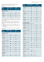 Preview for 13 page of Siemens EC6A5IB90A User Instructions