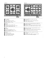 Preview for 2 page of Siemens EC7**RF SERIES Instruction Manual