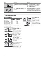 Preview for 24 page of Siemens EC7**RF SERIES Instruction Manual