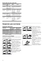 Предварительный просмотр 28 страницы Siemens EC8..XB Series Instruction Manual