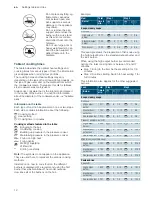 Preview for 12 page of Siemens EC9A5RB90A User Instructions